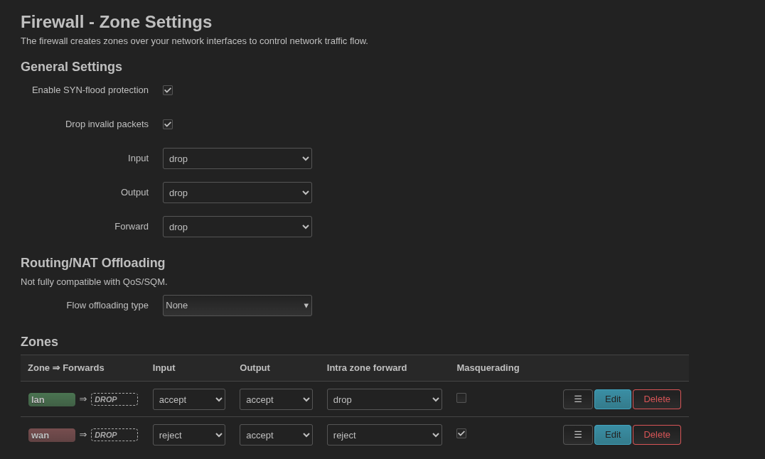 services_konfiguracja_dostepu_do_gui